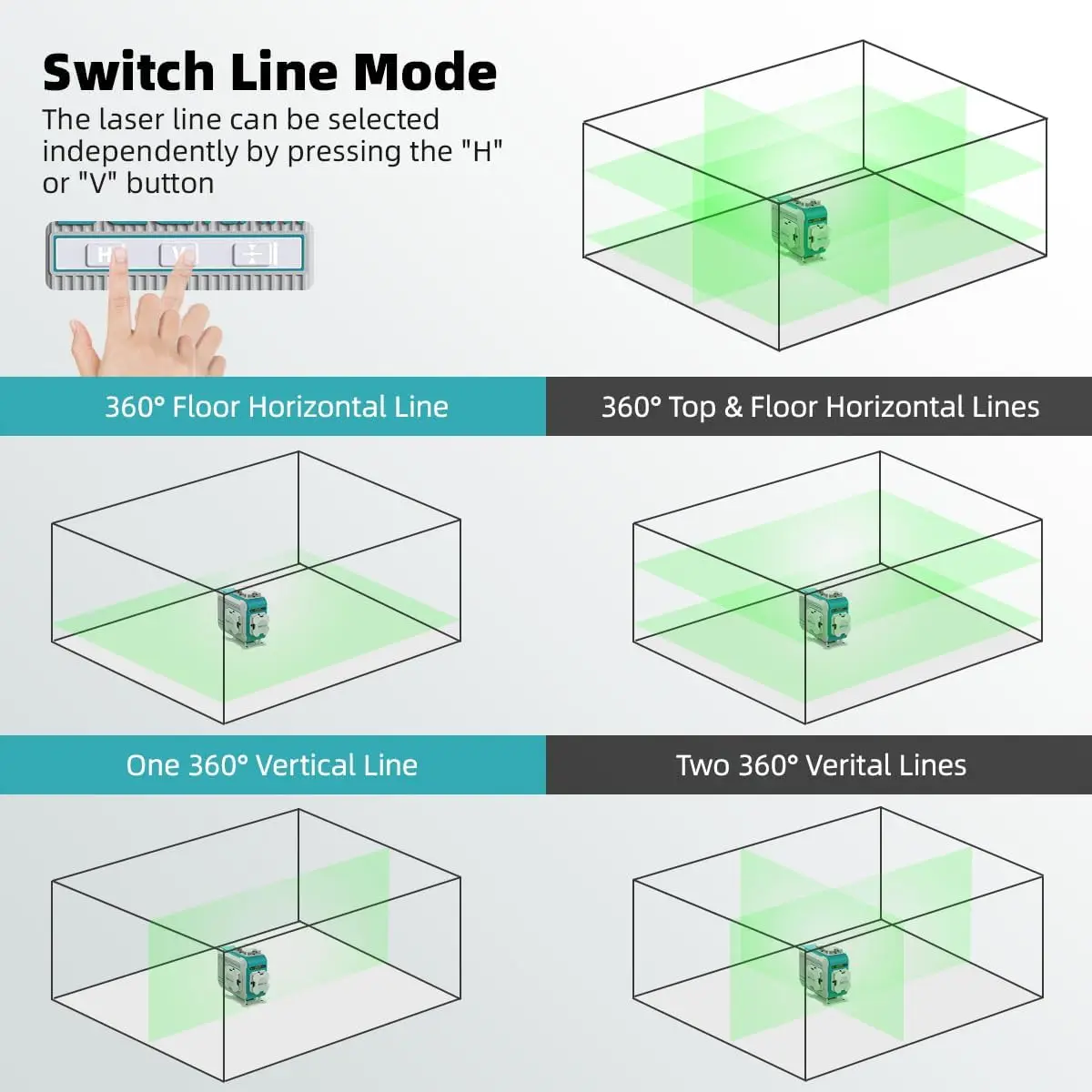 Decteam M04CG 4D Cross Line Laser Level - Image 2