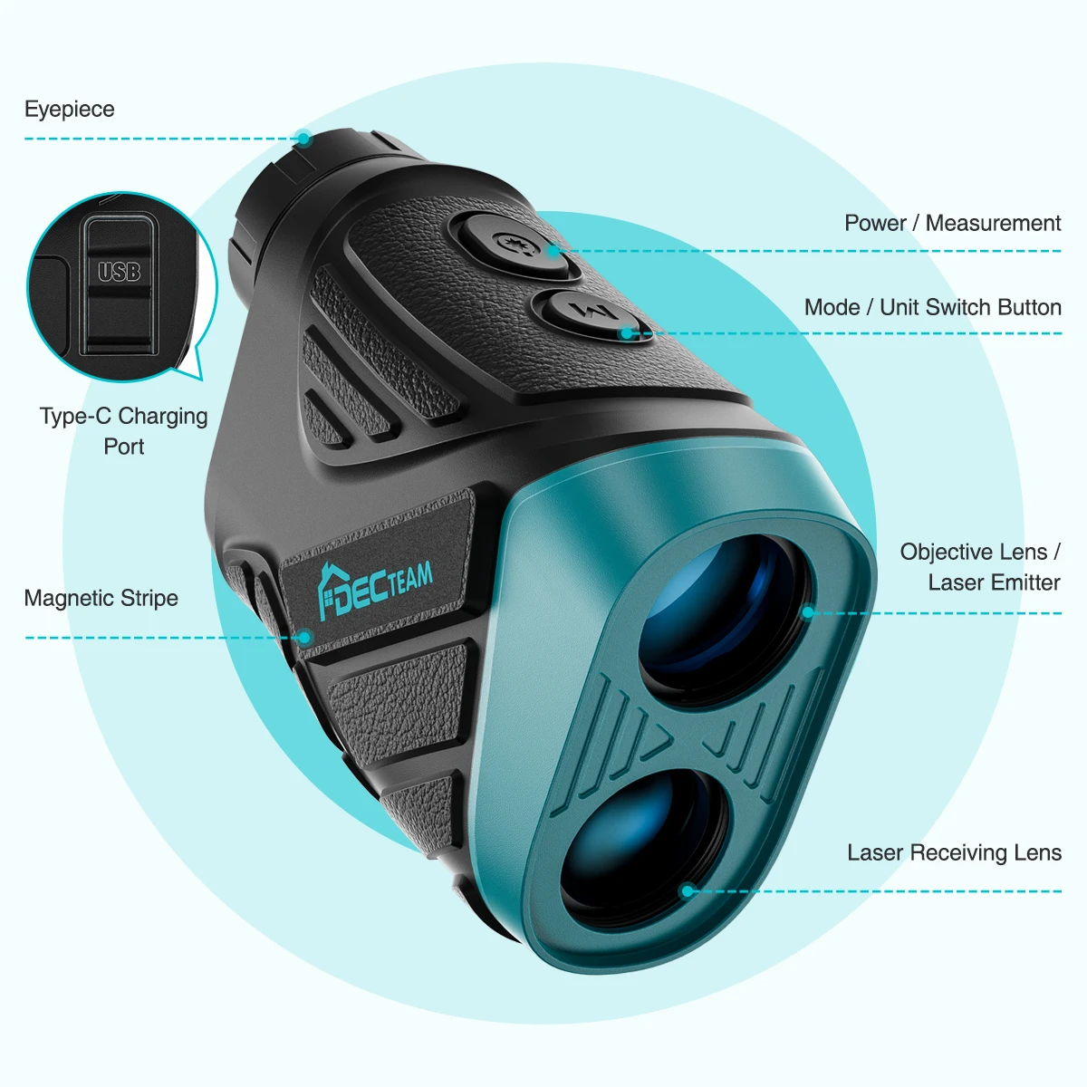 Decteam DLR 600 Slope Adjusted Laser Rangefinder - Image 2